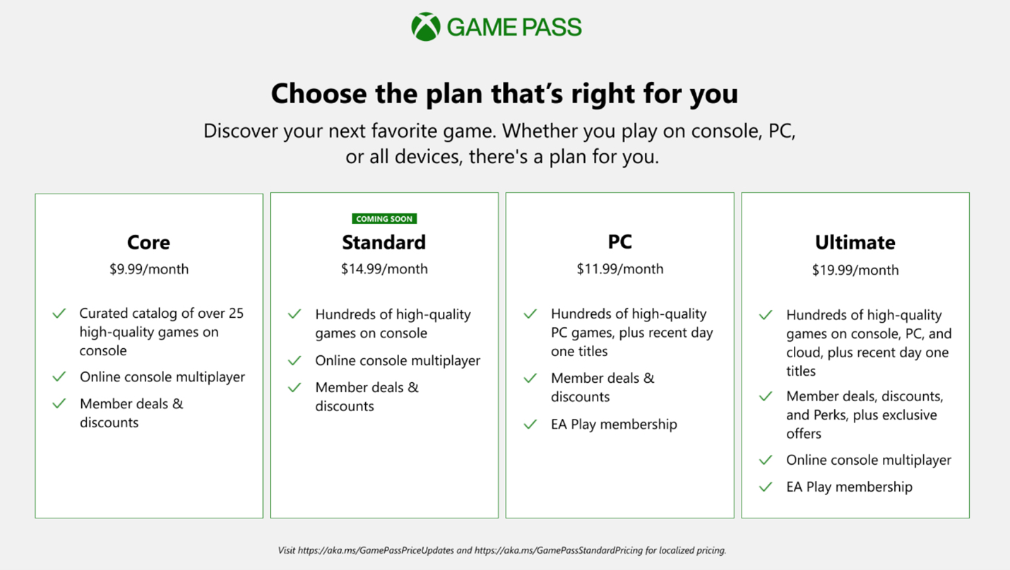 Game Pass