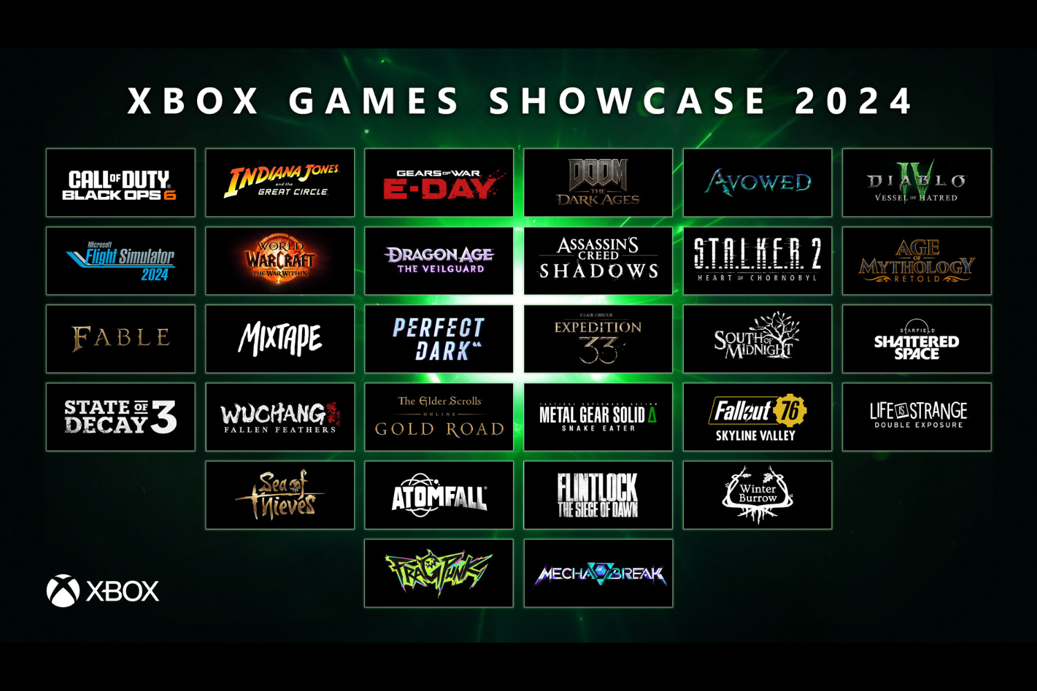 Les annonces de Xbox durant le showcase