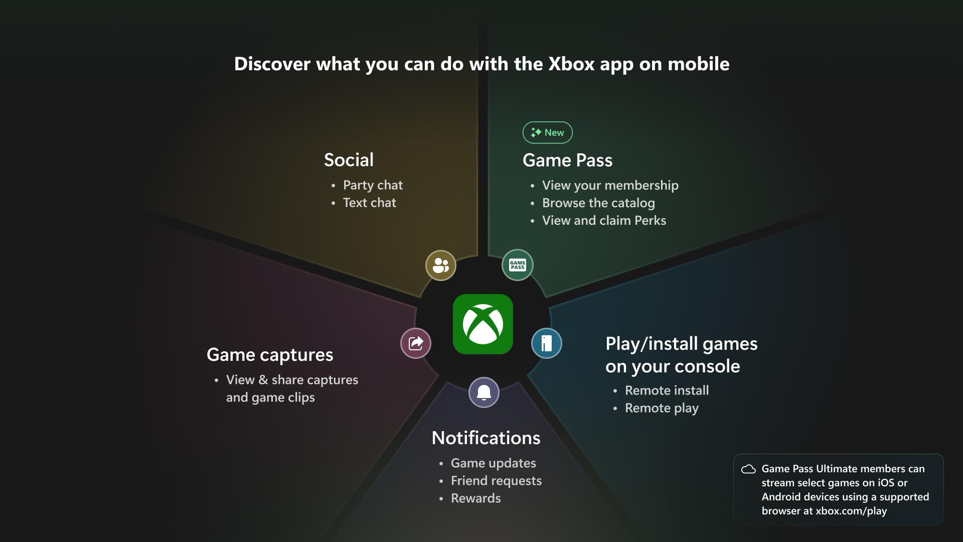 Xbox App mobile